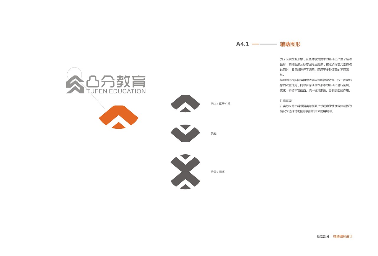 企業(yè)VIS手冊 企業(yè)形象設(shè)計指南