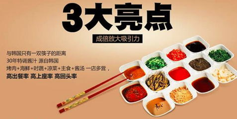 王世子烤肉 創(chuàng)新融合的酒店管理與信息咨詢服務(wù)模式